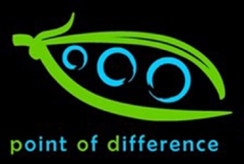 POINT OF DIFFERENCE Logo (EUIPO, 04/26/2010)