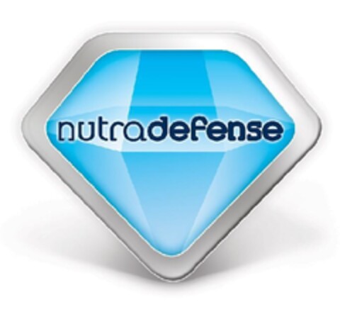 nutradefense Logo (EUIPO, 03.12.2009)