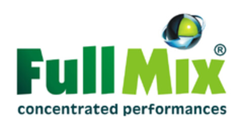 FullMix concentrated performances Logo (EUIPO, 02/22/2014)