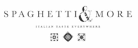 SPAGHETTI & MORE - ITALIAN TASTE EVERYWHERE Logo (EUIPO, 11.02.2021)