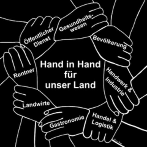 Hand in Hand für unser Land Landwirte Rentner Öffentlicher Dienst Gesundheitswesen Bevölkerung Handwerk & Industrie Handel & Logistik Gastronomie Logo (EUIPO, 05.02.2024)