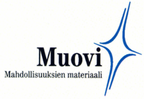 Muovi Mahdollisuuksien materiaali Logo (EUIPO, 05/08/1998)