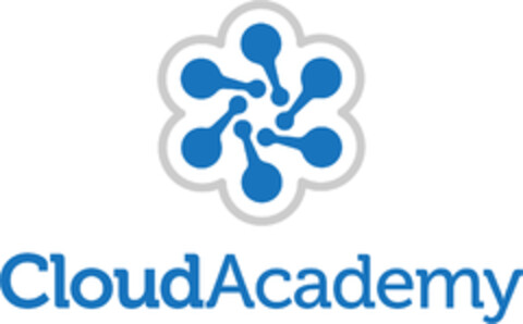 CLOUD ACADEMY Logo (EUIPO, 27.09.2019)