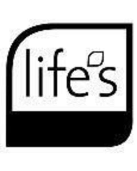 Life's Logo (EUIPO, 23.07.2021)