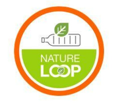 NATURELOOP Logo (EUIPO, 12.07.2023)