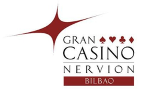 GRAN CASINO NERVION BILBAO Logo (EUIPO, 04/23/2007)