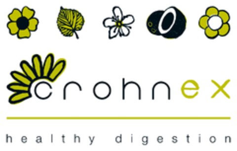 crohnex healthy digestion Logo (EUIPO, 03.12.2012)