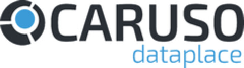 CARUSO dataplace Logo (EUIPO, 24.03.2017)