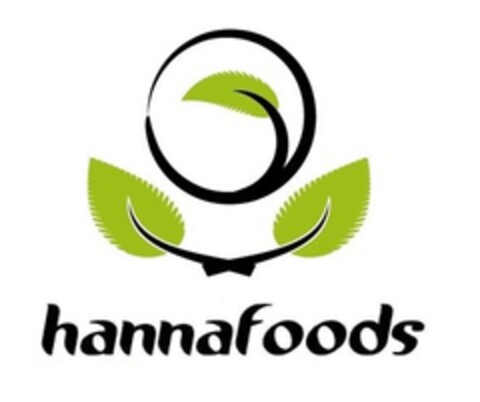 hannafoods Logo (EUIPO, 10.07.2018)