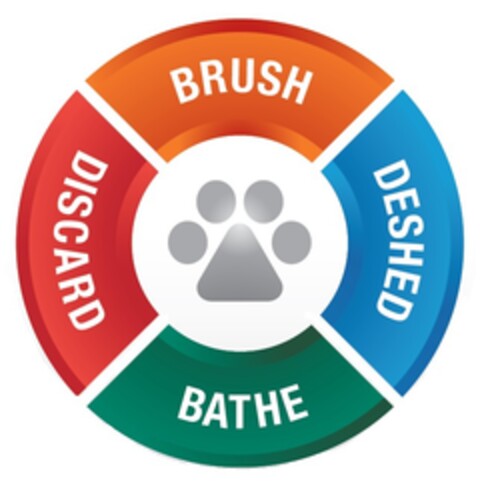 BRUSH DESHED BATHE DISCARD Logo (EUIPO, 12.07.2018)