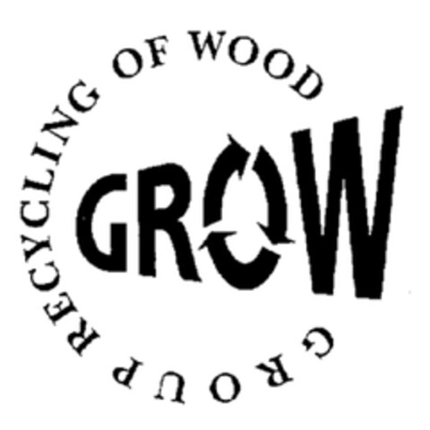 GROW GROUP RECYCLING OF WOOD Logo (EUIPO, 04/23/2012)