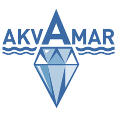 AKVAMAR Logo (EUIPO, 04/04/2019)