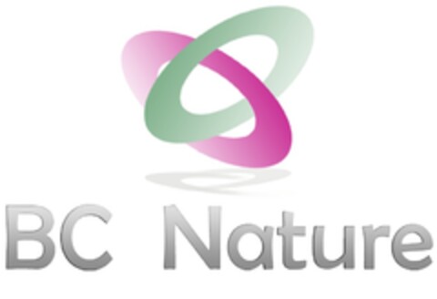 BC NATURE Logo (EUIPO, 02/06/2020)