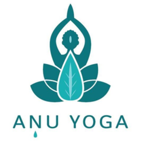 ANU YOGA Logo (EUIPO, 11.11.2022)