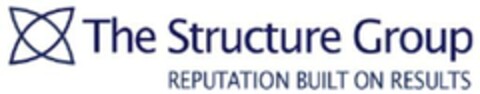 The Structure Group REPUTATION BUILT ON RESULTS Logo (EUIPO, 27.08.2008)