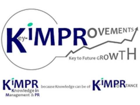 Key-iMPRovements / KiMPRovements
Key to Future Growth
KiMPR Knowledge in Management & PR
because Knowledge can be of Key-iMPoRtance / KiMPoRtance Logo (EUIPO, 01/09/2011)