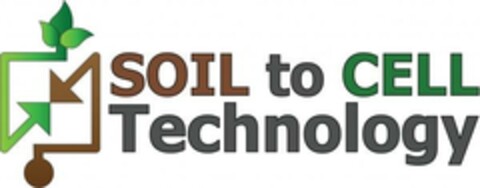 SOIL to CELL Technology Logo (EUIPO, 02/20/2024)