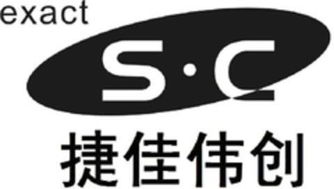 exact SC Logo (EUIPO, 21.08.2012)