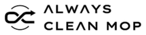 ALWAYS CLEAN ΜΟΡ Logo (EUIPO, 01/31/2023)