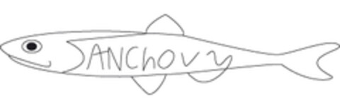 ANChovy Logo (EUIPO, 02/01/2007)