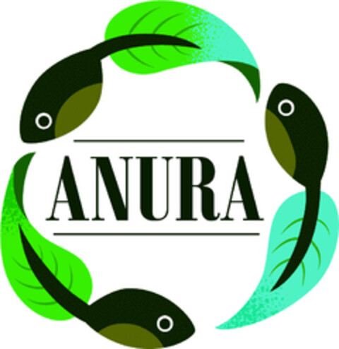 ANURA Logo (EUIPO, 08.06.2021)