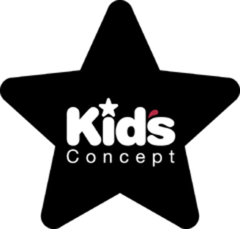 Kid´s Concept Logo (EUIPO, 08/27/2015)