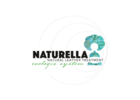 NATURELLA NATURAL LEATHER TREATMENT ECOLOGIC SYSTEM Logo (EUIPO, 15.02.2018)