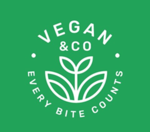 VEGAN & CO EVERY BITE COUNTS Logo (EUIPO, 22.10.2021)