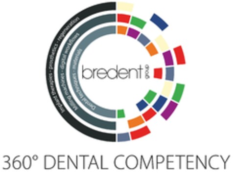 360 DENTAL COMPETENCY bredent group Logo (EUIPO, 22.08.2023)