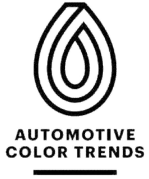 AUTOMOTIVE COLOR TRENDS Logo (EUIPO, 11.11.2016)