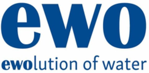 ewo ewolution of water Logo (EUIPO, 16.11.2020)