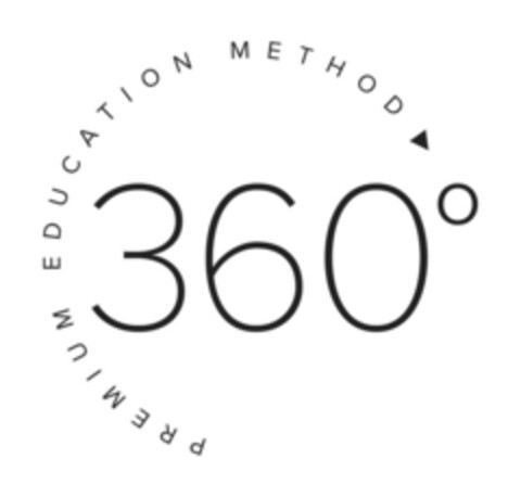 360º PREMIUM EDUCATION METHOD Logo (EUIPO, 03/10/2015)