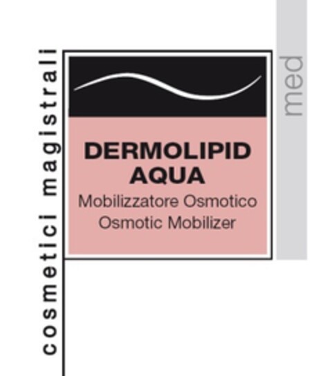 DERMOLIPID AQUA MOBILIZZATORE OSMOTICO OSMOTIC MOBILIZER  COSMETICI MAGISTRALI MED Logo (EUIPO, 10/11/2016)