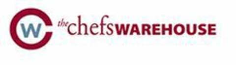 CW thechefsWAREHOUSE Logo (EUIPO, 15.02.2017)