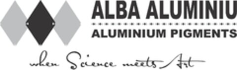 ALBA ALUMINIU ALUMINIUM PIGMENTS when science meets art Logo (EUIPO, 26.06.2019)