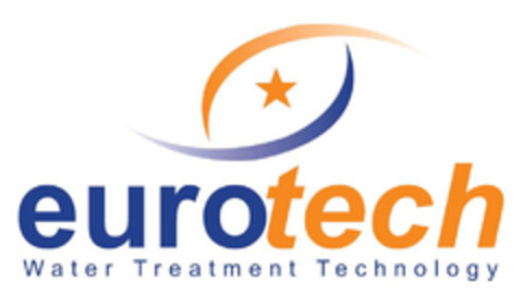 eurotech Water Treatment Technology Logo (EUIPO, 19.10.2020)