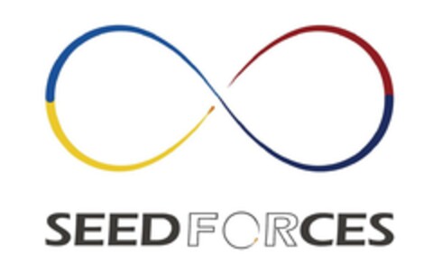 SEED FORCES Logo (EUIPO, 16.02.2021)