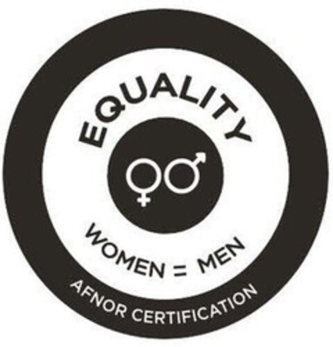 EQUALITY WOMEN=MEN AFNOR CERTIFICATION Logo (EUIPO, 03/02/2022)