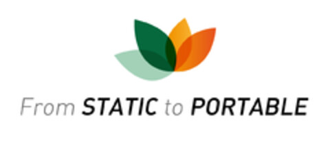From STATIC to PORTABLE Logo (EUIPO, 29.01.2016)