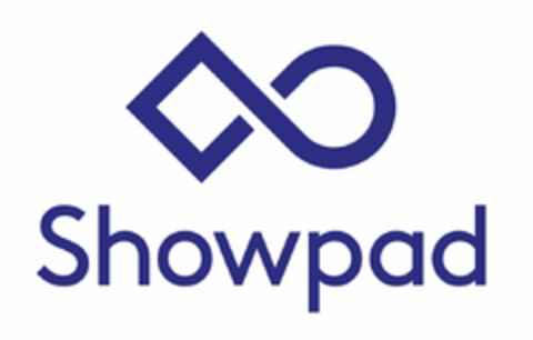 Showpad Logo (EUIPO, 01.06.2018)