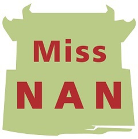 Miss NAN Logo (EUIPO, 29.12.2022)