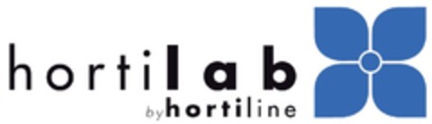 HORTILAB BY HORTILINE Logo (EUIPO, 30.04.2012)