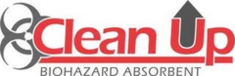 Clean Up BIOHAZARD ABSORBENT Logo (EUIPO, 06/07/2017)