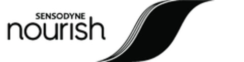 SENSODYNE NOURISH Logo (EUIPO, 13.04.2021)