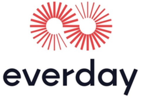 everday Logo (EUIPO, 19.12.2022)