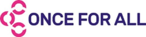 ONCE FOR ALL Logo (EUIPO, 03.05.2023)