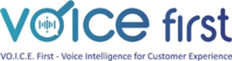 voice first VO.I.C.E. First - Voice Intelligence for Customer Experience Logo (EUIPO, 16.05.2024)