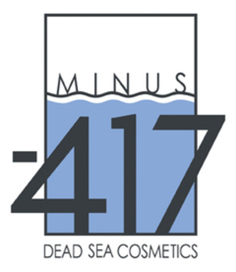 MINUS -417 DEAD SEA COSMETICS Logo (EUIPO, 12/24/2007)