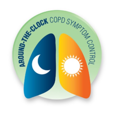 AROUND-THE-CLOCK  COPD SYMPTOM CONTROL Logo (EUIPO, 12.03.2013)