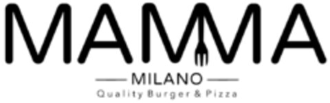 MAMMA MILANO QUALITY BURGER & PIZZA Logo (EUIPO, 23.05.2019)